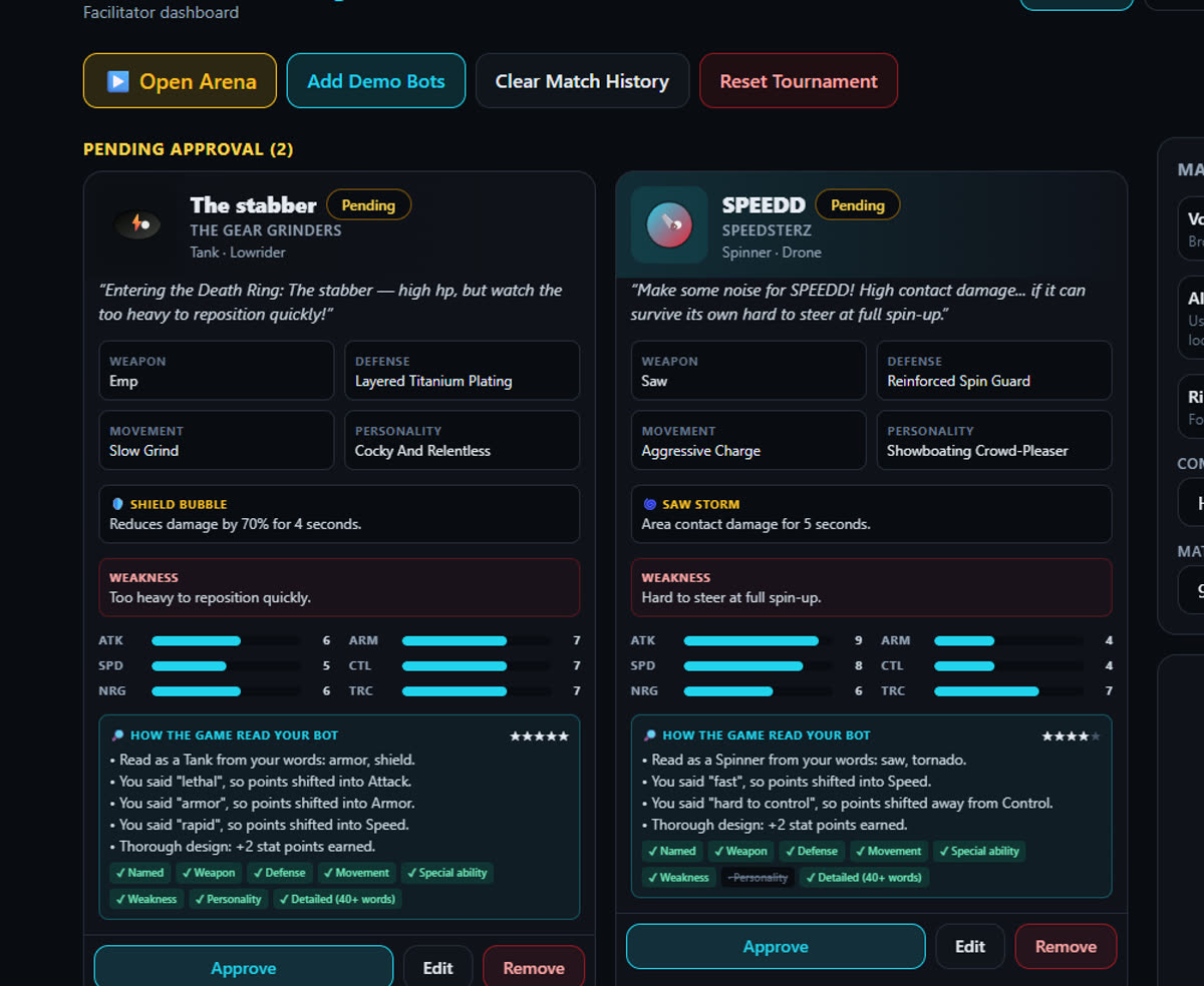 The bot dashboard showing how the system read two student bot descriptions, with stat bars and written feedback